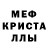 МЕТАМФЕТАМИН витя Halina Svidnitska